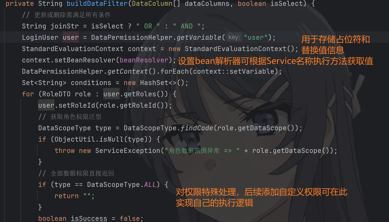 查看buildDataFilter方法